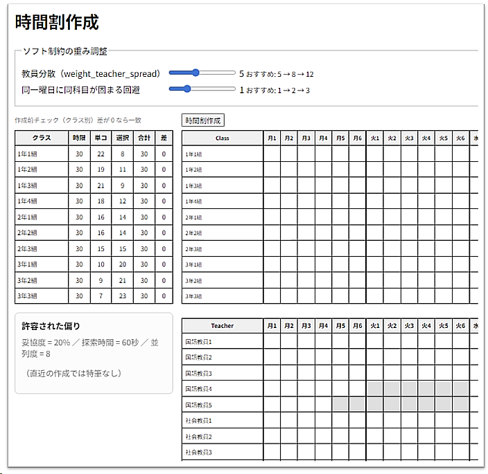 事前チェック画面
